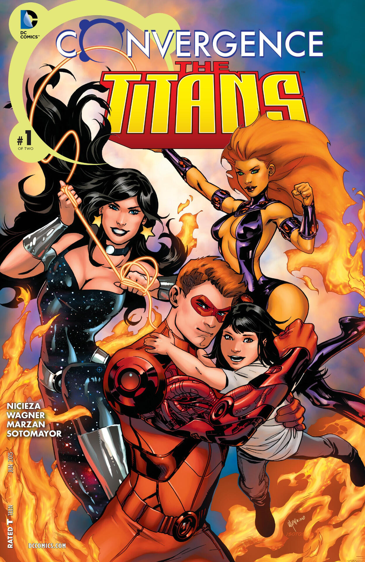 Convergence: The Titans
